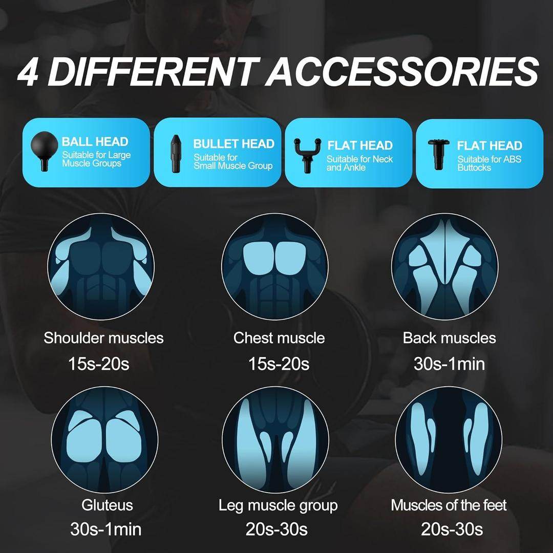 Blue Idea Massager Gun - Wi Gadget