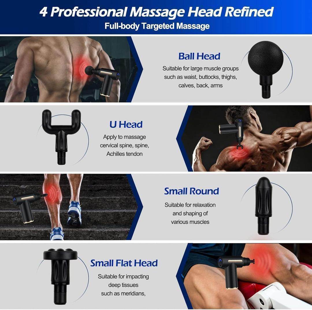 Thera Massage Gun Pro - Wi Gadget
