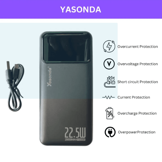 20,000 Mah Power bank - Wi Gadget