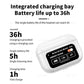 A9 Pro Display Airpods - Wi Gadget