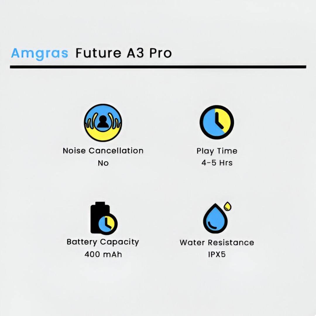 A3 Pro Earbuds - Wi Gadget
