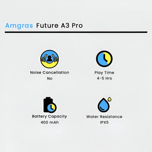 A3 Pro Earbuds - Wi Gadget