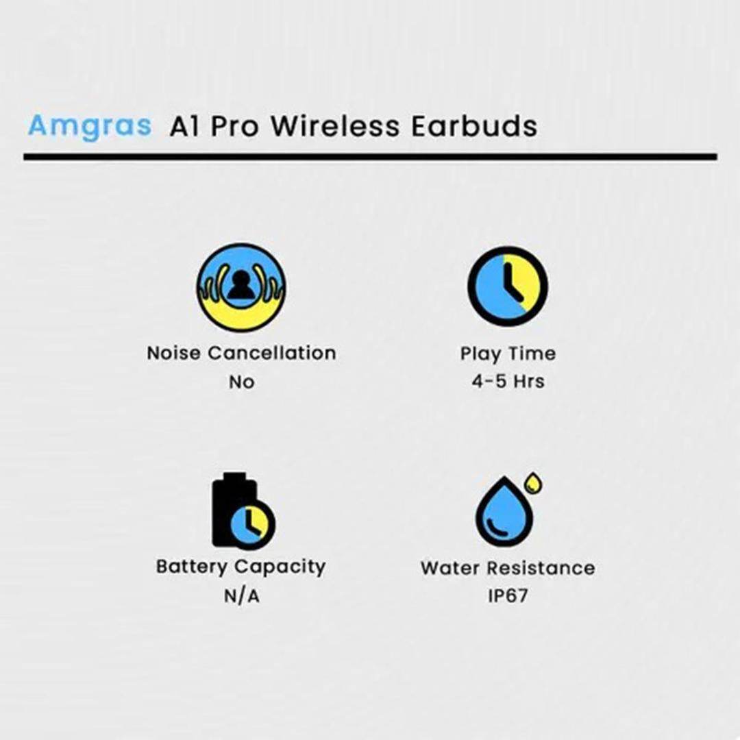 Amgras A1 Pro Wireless Earbuds - Wi Gadget